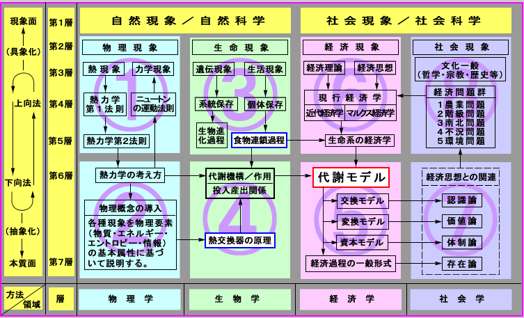 a51d]oϊẘT(v2)